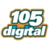 Радио ENERGY Волоколамск 104.5 FM