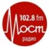 I Radio