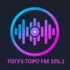 Европа Плюс Кыргызстан Бишкек 101.7 FM